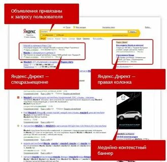 Видеореклама директ