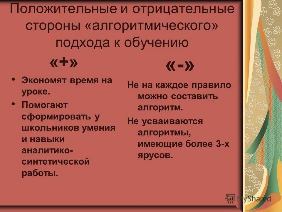 Звук отрицательного ответа. Положительные и отрицательные стороны. Положительные и отрицательные стороны кредитования. Положительные стороны кредита и отрицательные стороны. Положительные и отрицательныестороеы кредита.