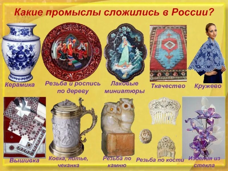 Название ремесел. Народные умельцы. Название по промыслам. Виды русских народных промыслов. Виды народных промыслов россии.