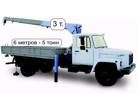 Тахограф манипулятор