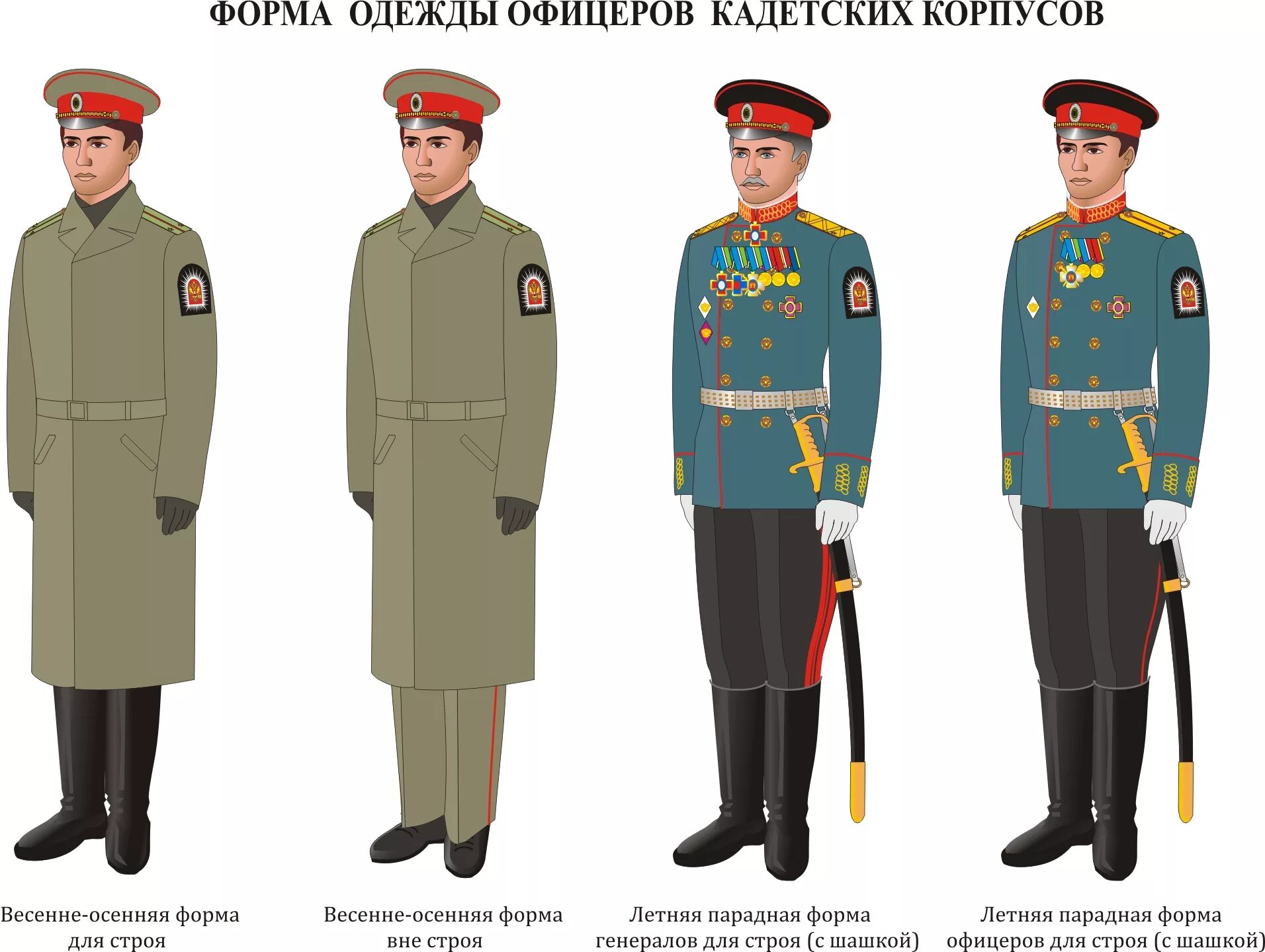 Форма одежды военнослужащих вдв ссср. Описание школьной формы. Парадная форма солдата российской армии. Проект формы одежды. Школьная форма классный час.