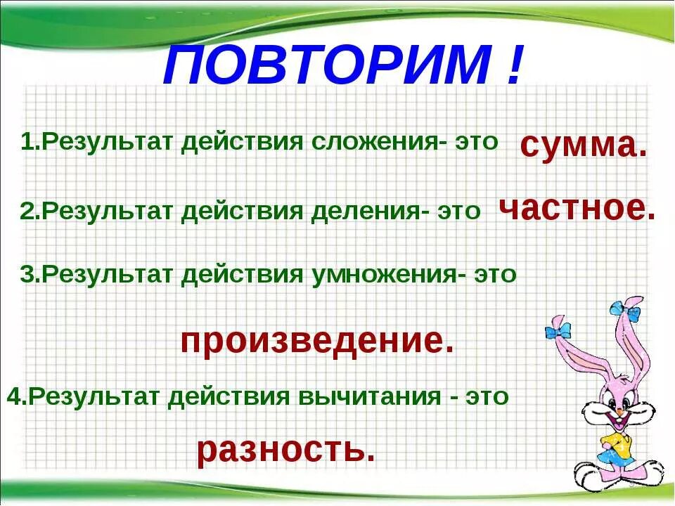 определить результаты действий. информатика 2 класс 2 часть. переменные в блок схеме. алгоритм блок схема результат. цель это определение.