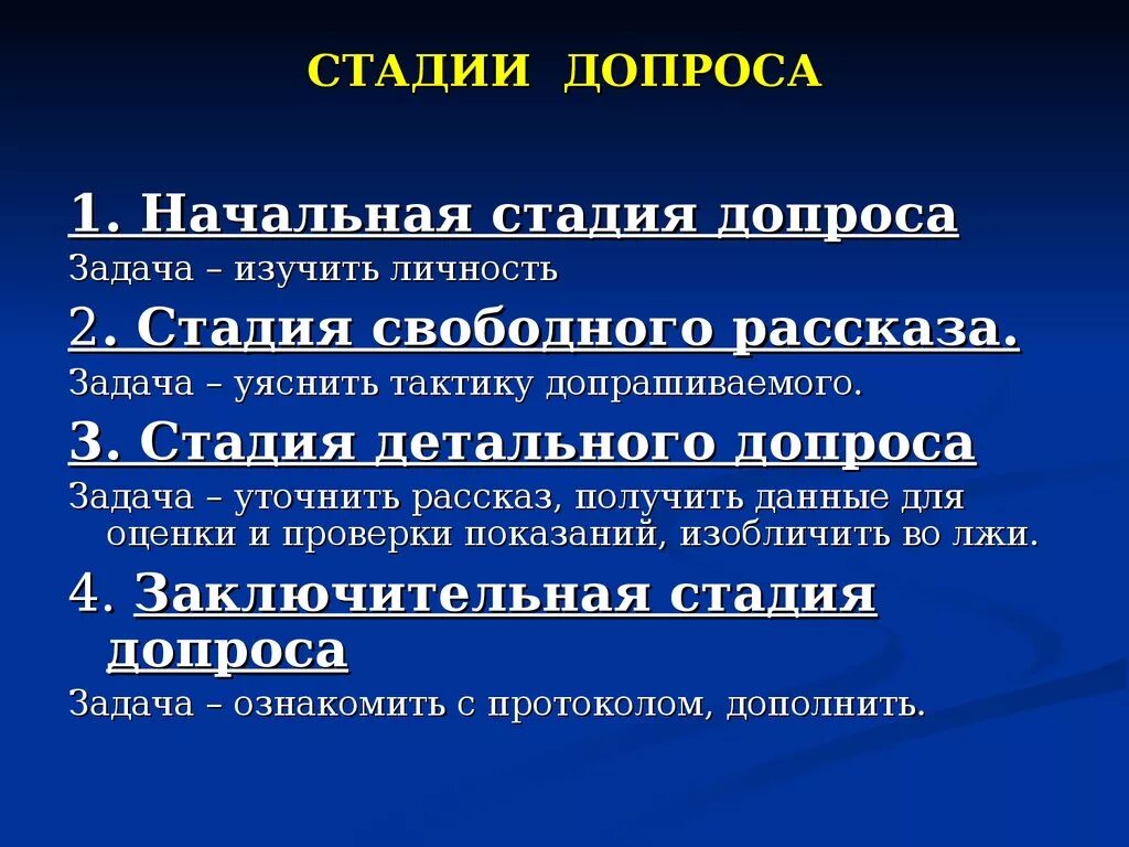 Стадии допроса. Этапы и стадии допроса. Этапы допроса обвиняемого. Стадии первоначального допроса. Как вести себя во время допроса