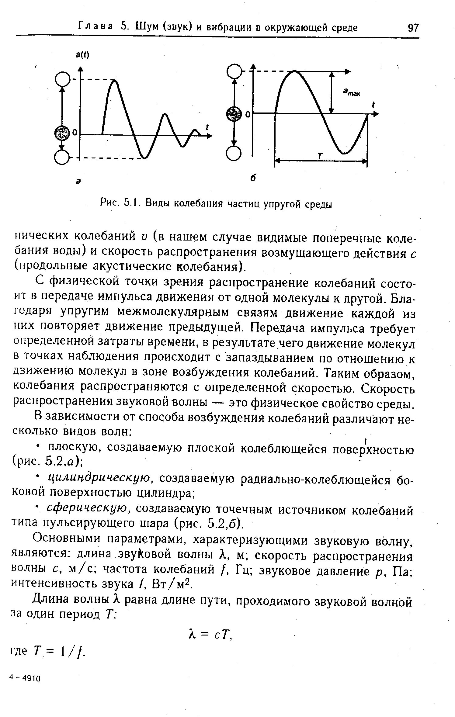 Амплитуда смещения частиц среды. Амплитуда колебания частиц среды. Амплитуда колебания частиц среды. Источник колебаний. Амплитуда колебания частиц среды.