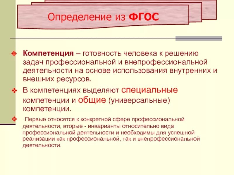 Которым в компетенцию входит решение. Готовность и компетенция. Уровни компетенции готовность к решению проблем. Готовность личности. Основы эксплуатации человека человеком.