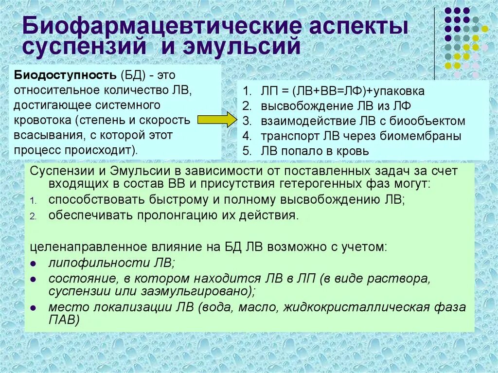 Эмульсия чем разница. Суспензии и эмульсии сходство и различие. Суспензия и эмульсия. Фармацевтические суспензии и эмульсии. Суспензия эмульсия разница.