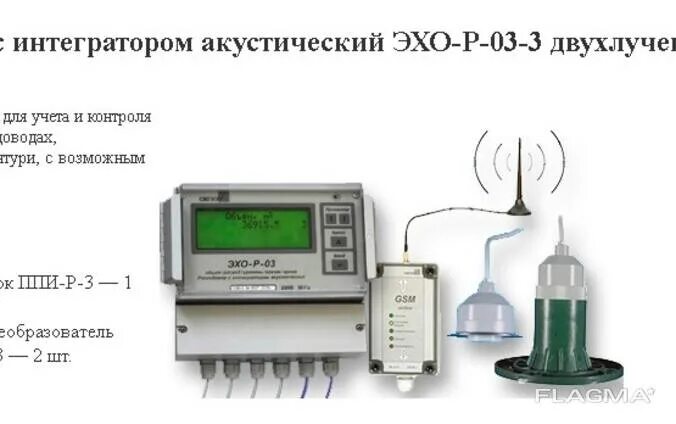 Акустическое эхо. Расходомер с интегратором акустический Эхо-р-03-1. Расходомер с интегратором акустический Эхо-р-02. Расходомер для учета сточных вод Эхо-р-03.