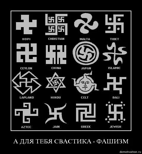 Как выглядит знак немцев Swastika Logos