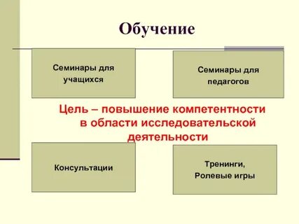 Область научной деятельности