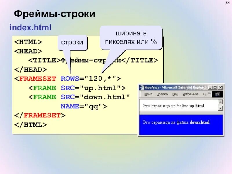 Фреймы в html. Пример создания фрейма. Создание фреймов в html. Фреймы в html примеры. Рф index html