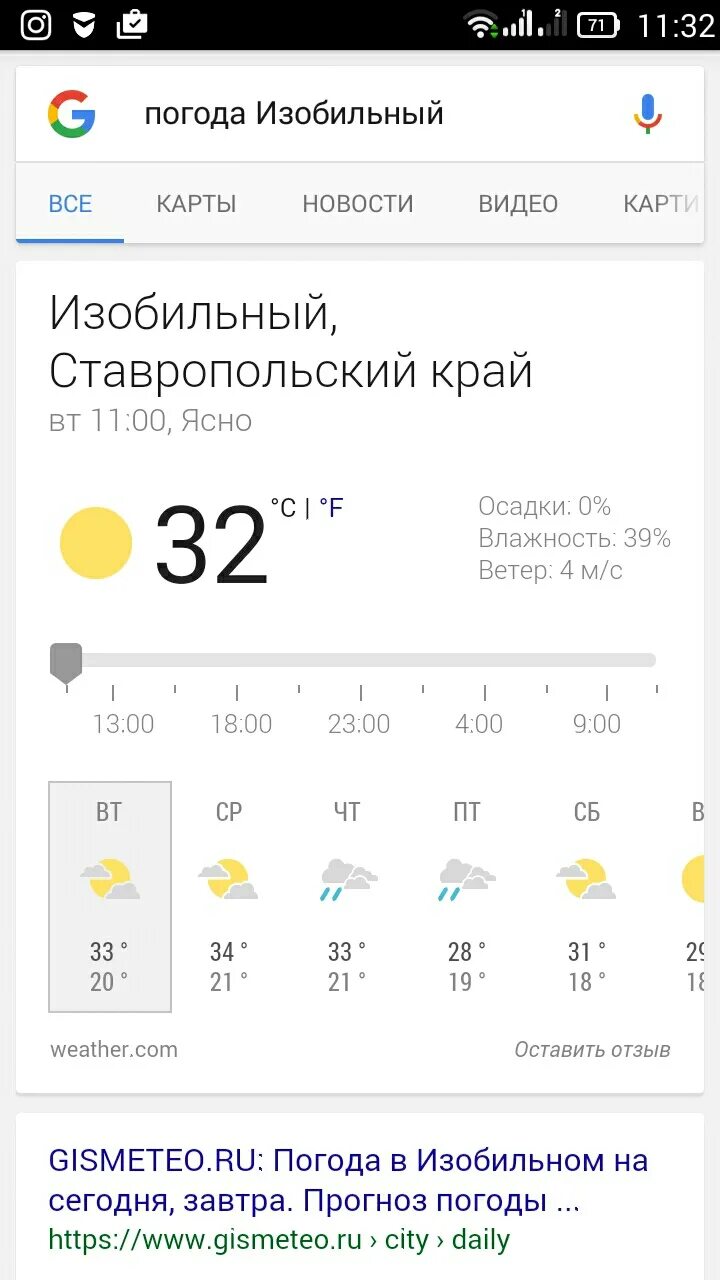 Погода в Изобильном. Сколько сегодня градусов. Погода на сегодня Изобильный. Градусы на улице сейчас. Прогноз погоды симферополь на 3