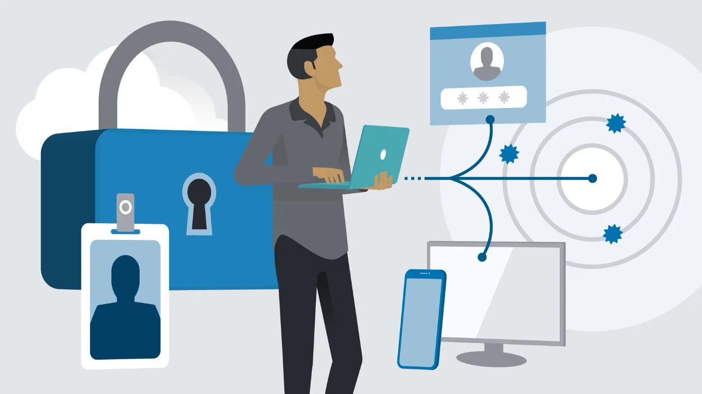 Digital protect