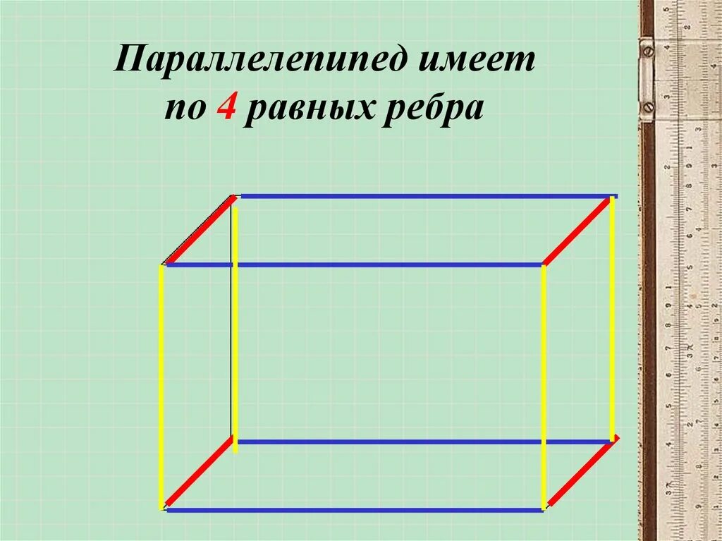 Сколько углов имеет параллелепипед. Параллелепипед грани вершины ребра. Прямоугольный параллелепипед вершины грани. Параллелепипед рисунок. Чертеж параллелепипеда.