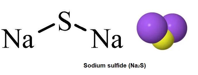 Sodium sulfide. Натрий 2 s. Сульфид натрия (na2s). Na2o2 строение. S naoh na2s h2o