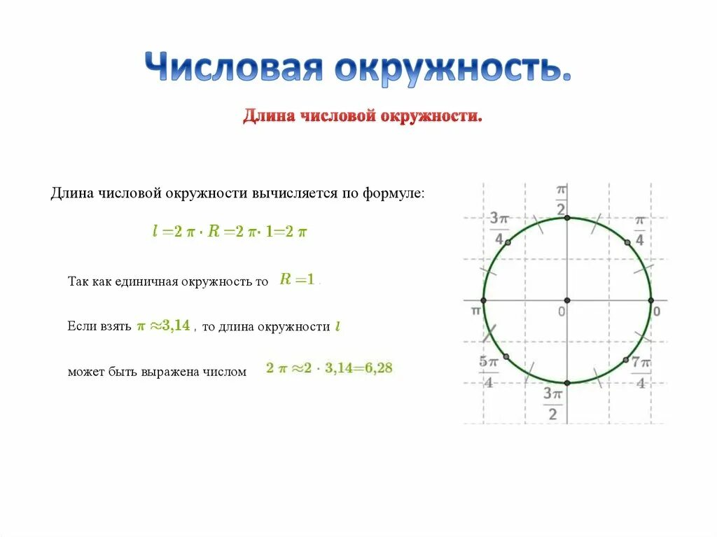 п 8 где. единичная окружность -2п. п 8 где. правила пдд при повороте налево на перекрестке. п 8 где.