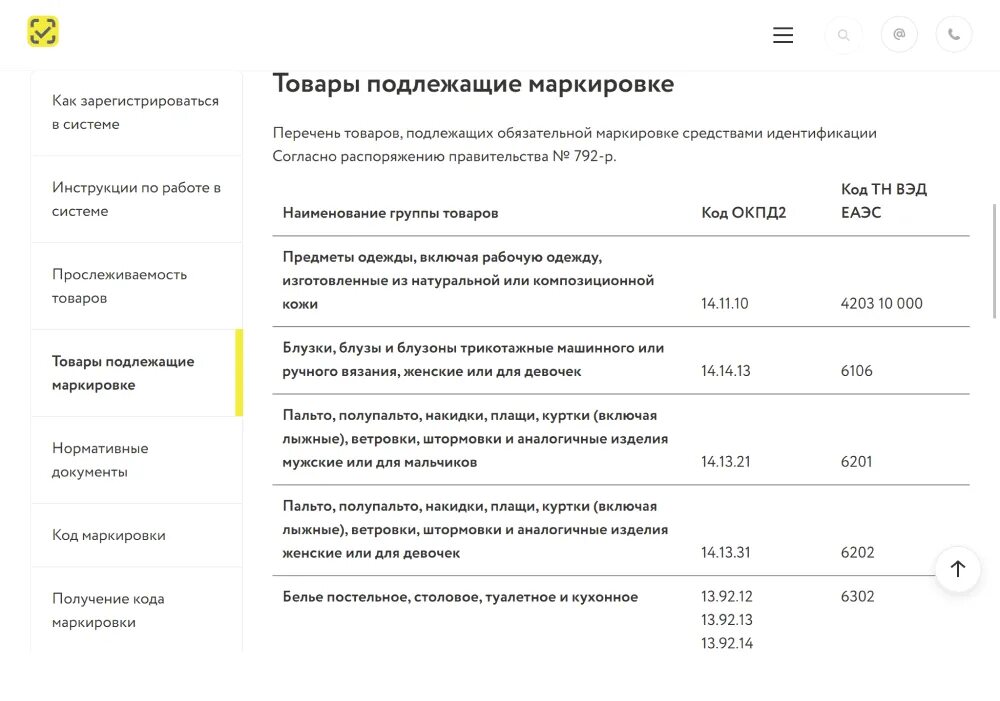 Маркировка перечень. Какие товары не подлежат обязательной маркировке. Перечень изделий, подлежащих обязательной маркировке. Список товаров не подлежащих маркировке список.