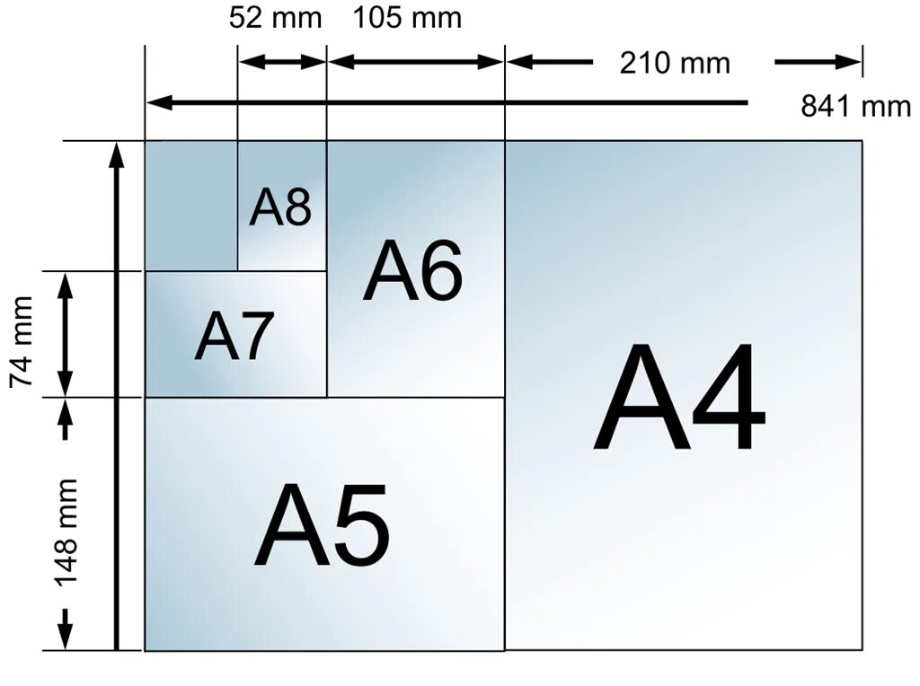 А4 а5 а6 Форматы. Размеры а4 а5 а6. Формат а6 Размеры в сантиметрах. Формат листа а5 Размеры.