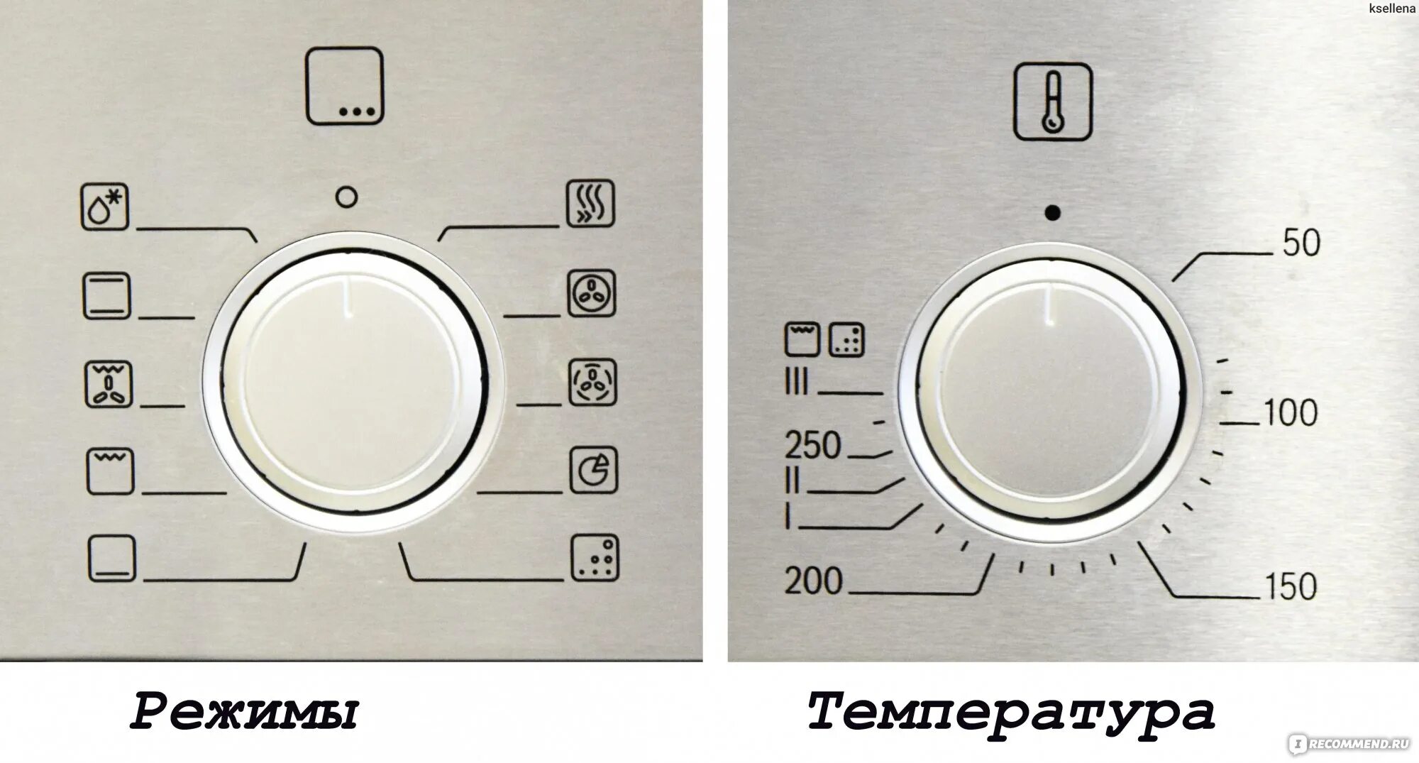 Духовой шкаф Bosch режимы духовки. Бош духовой шкаф электрический встраиваемый режимы. Le[jdjq IRFA ,Jii htlbvb. Электрический духовой шкаф Bosch режимы. Духовка бош обозначения