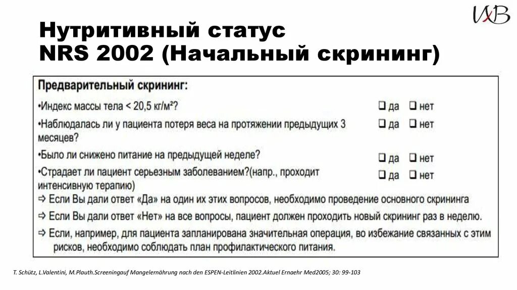 Оценка нутритивного статуса. Нутритивный скрининг NRS 2002. Шкала оценки нутритивного статуса. NRS 2002 шкала оценки нутритивного статуса. Шкала NRS 2002.