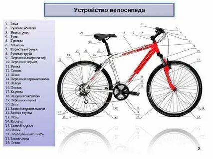 Основные узлы велосипеда как технологической транспортной машины