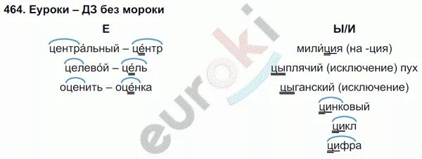 Пятый класс математика вторая часть номер 6.162