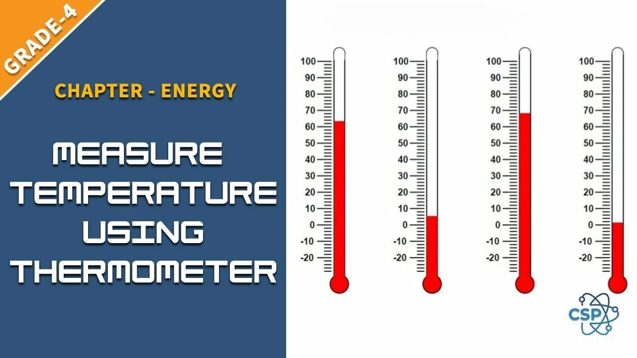 With the temperature being used. Instrument for measuring temperature. measure temperature. термометр линейка. what s the temperature.