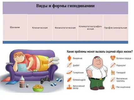 Мало физической активности