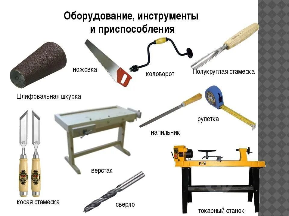 Как называется инструмент работы в качестве самоподдержки. Оборудование инструменты и приспособления. ручные инструменты и приспособления. инструменты приспособления инвентарь. инструменты по обработке металла.