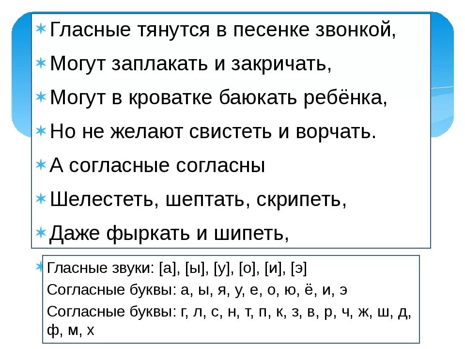 Гласные и согласные звуки есть. Нласны ЕИ согласные. Гласные и согласные звуки. Повторение гласных и согласных звуков. Гласные и согласные звуки как отличить.