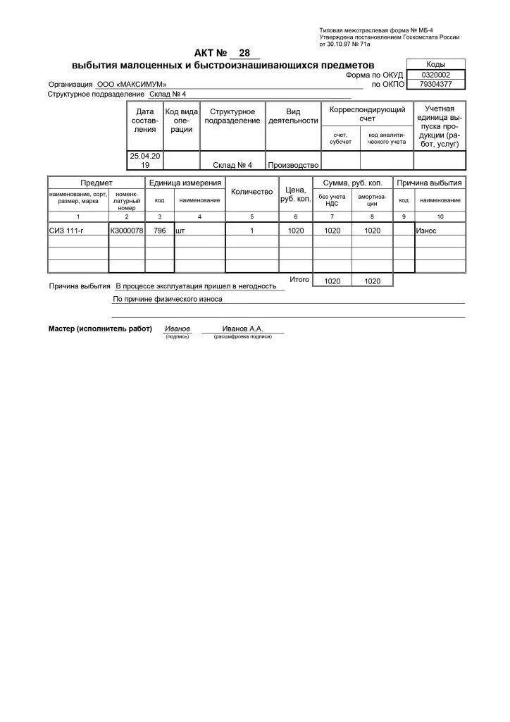 Образец акта осмотра спецодежды для списания. Списать сиз. Списание спецодежды заключение комиссии. Акт списания спецодежды пришедшей в негодность образец. Списать сиз.