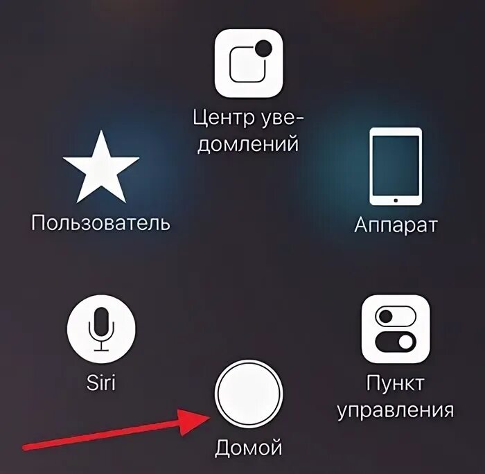 Включи кнопка телефон. Кнопка на экране айфон. Кнопка хом на экране айфон. Кнопка выключения экрана. Кнопка выключения экрана на айфоне.