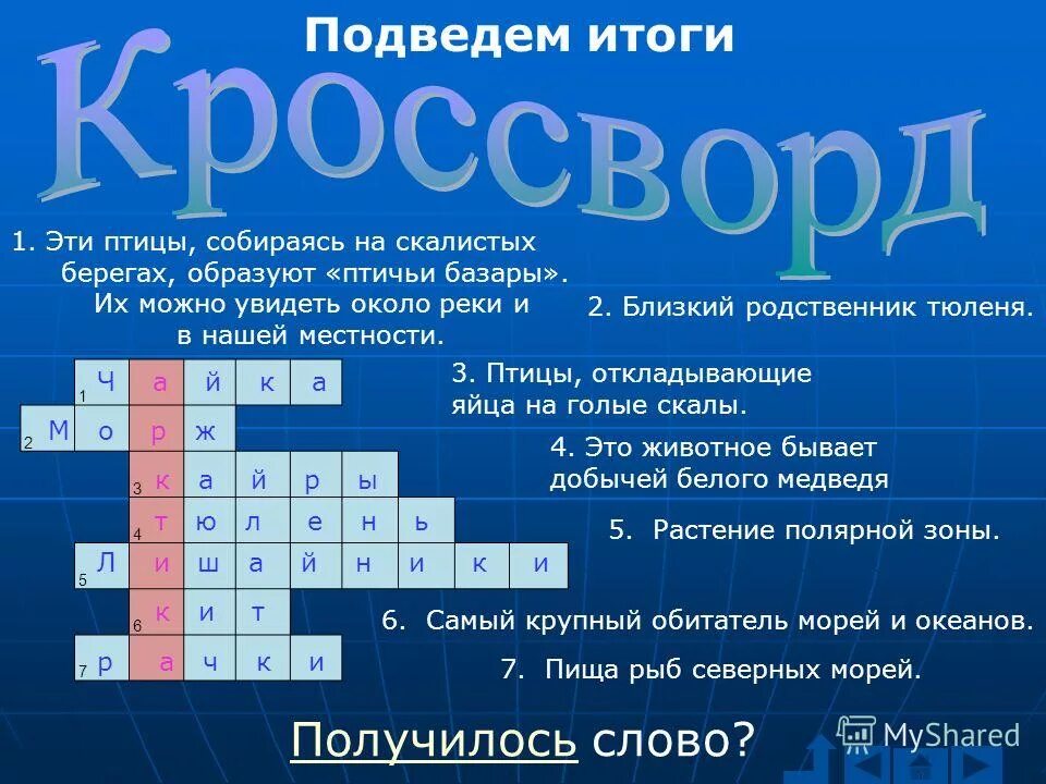 Кроссворд по теме пустыни. Кроссворд на тему животные пустыни. Кроссворд пустынь с ответами. Кроссворд пустыня пустыня. Вопросы по теме природные зоны.