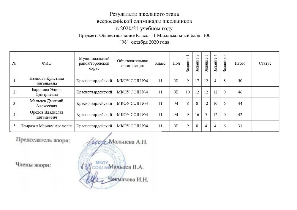 предварительные результаты всош муниципальный этап. итоги школьной олимпиады. ответы на региональный этап всероссийской олимпиады школьников. предварительные результаты всош муниципальный этап. муниципальный этап всероссийской олимпиады школьников.