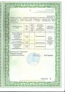 Смет с территории предприятия малоопасный фкко