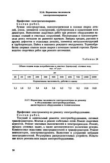 Норматив численности котельной