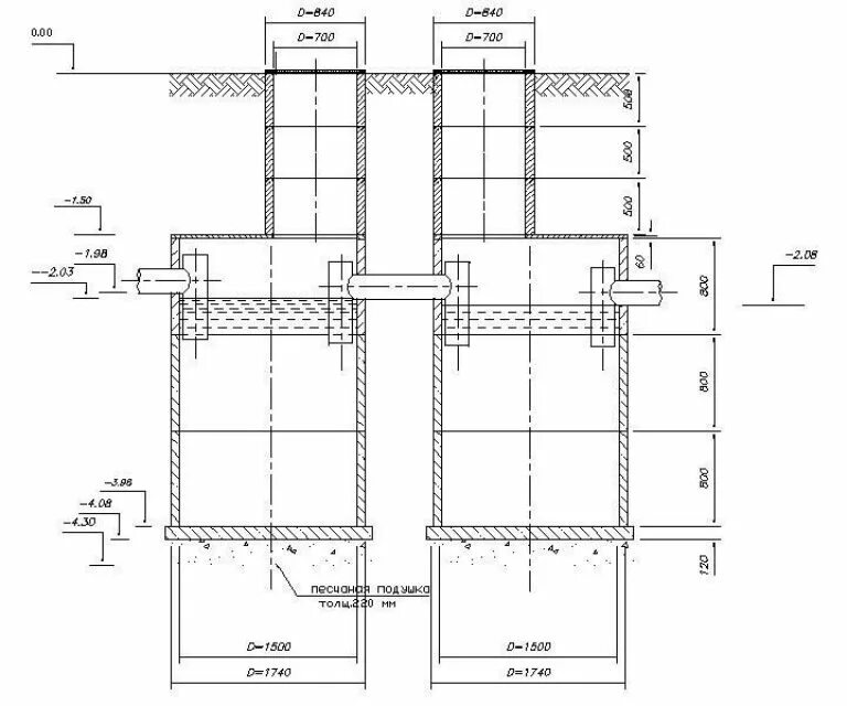 Схема септика из бетонных колец с переливом. Трехкамерный септик чертеж. Септик из бетонных колец чертеж двухкамерный. Канализация с переливом из бетонных колец схема. Устройство колодца из бетонных колец