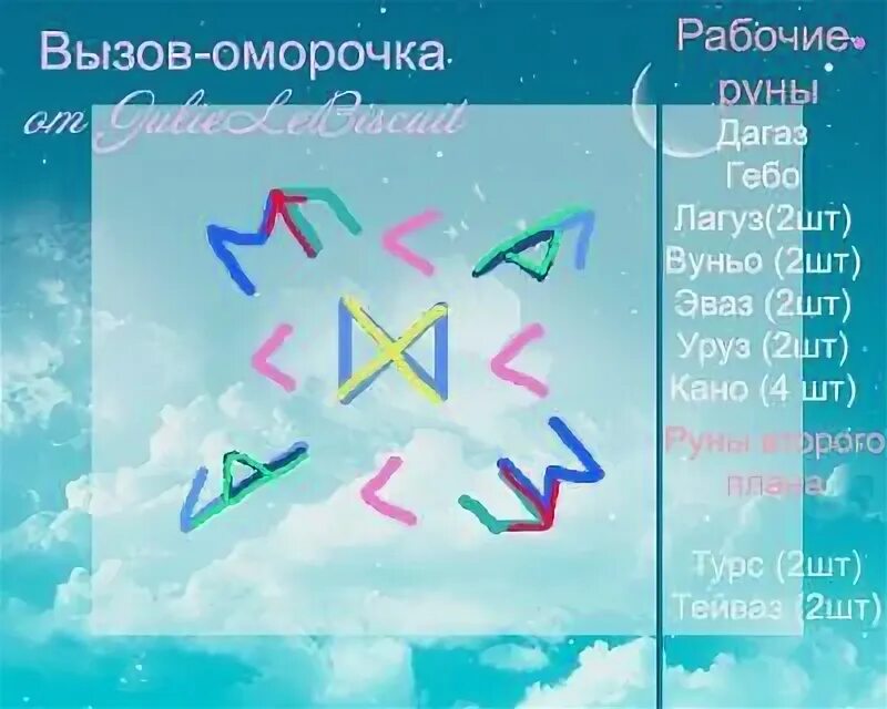 Стать вызовом