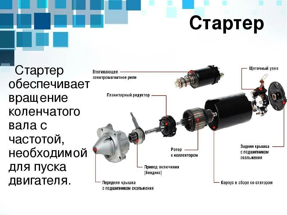 Система электрического пуска двигателя стартер. Принцип работы стартера двигателя. Принцип действия стартера автомобиля. Система электрического пуска двигателя стартер состав. Стартер останавливается