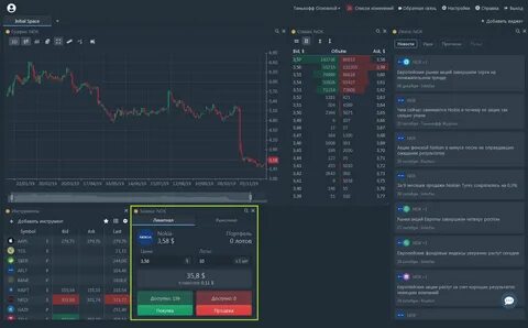 Сколько можно заработать на бирже Тинькофф