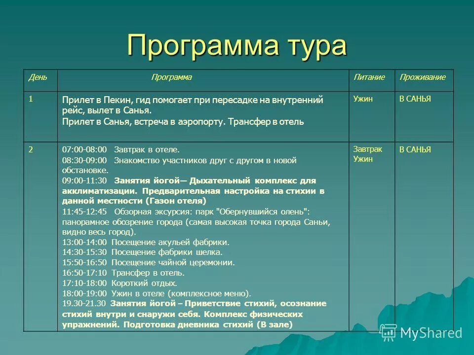 Tour program. Программа тура. Программа похода. Программа экскурсии пример. План тура.