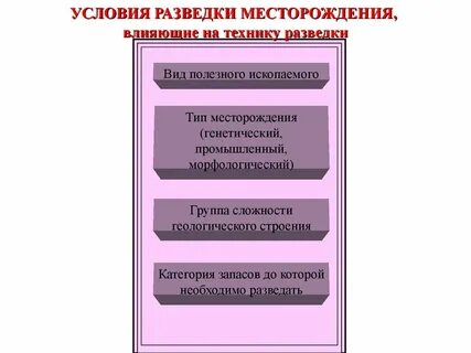 Условия разведки