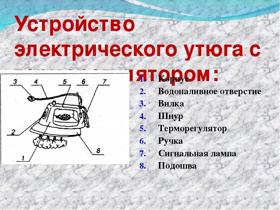 Принципиальная электрическая схема утюга. Принцип работы электрического утюга. Биметаллический терморегулятор схема. 8 220 схема. Устройство электроутюга с терморегулятором схема.