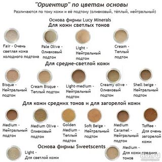 Узнать тон