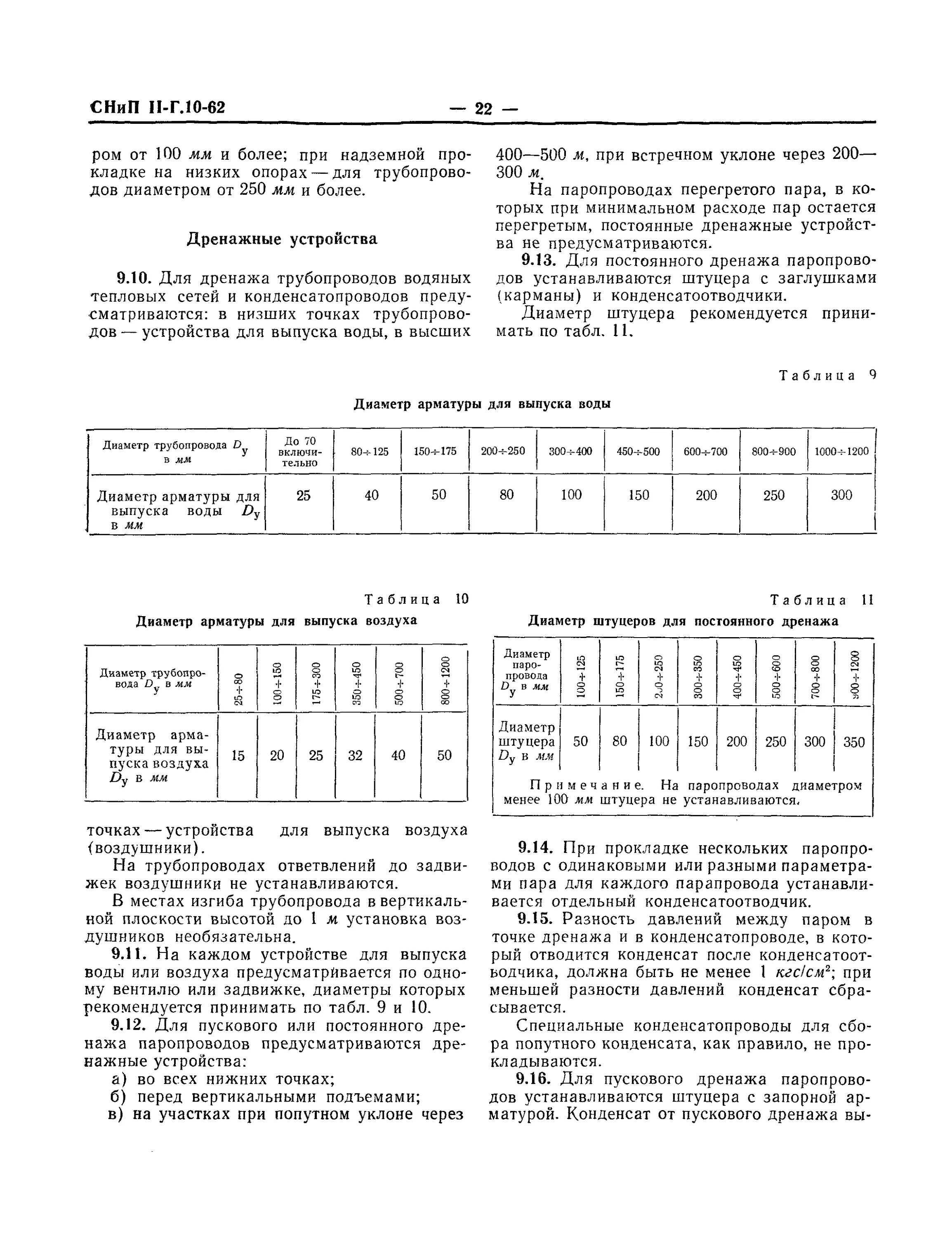 Диаметры воздушников на теплосети. Диаметр дренажа тепловой сети. Диаметры воздушников и спускников для тепловых сетей. Диаметр дренажа для тепловых сетей. Снип тепловые сети 86