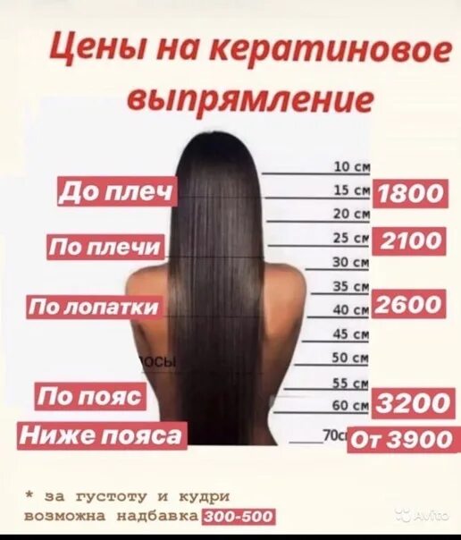 Можно ли сдать волосы. Куда и как можно сдать волосы. Сколько стоит сдать волосы. Сдать волосы на тест Красноярск. Где можно сдать волосы в Стерлитамаке.