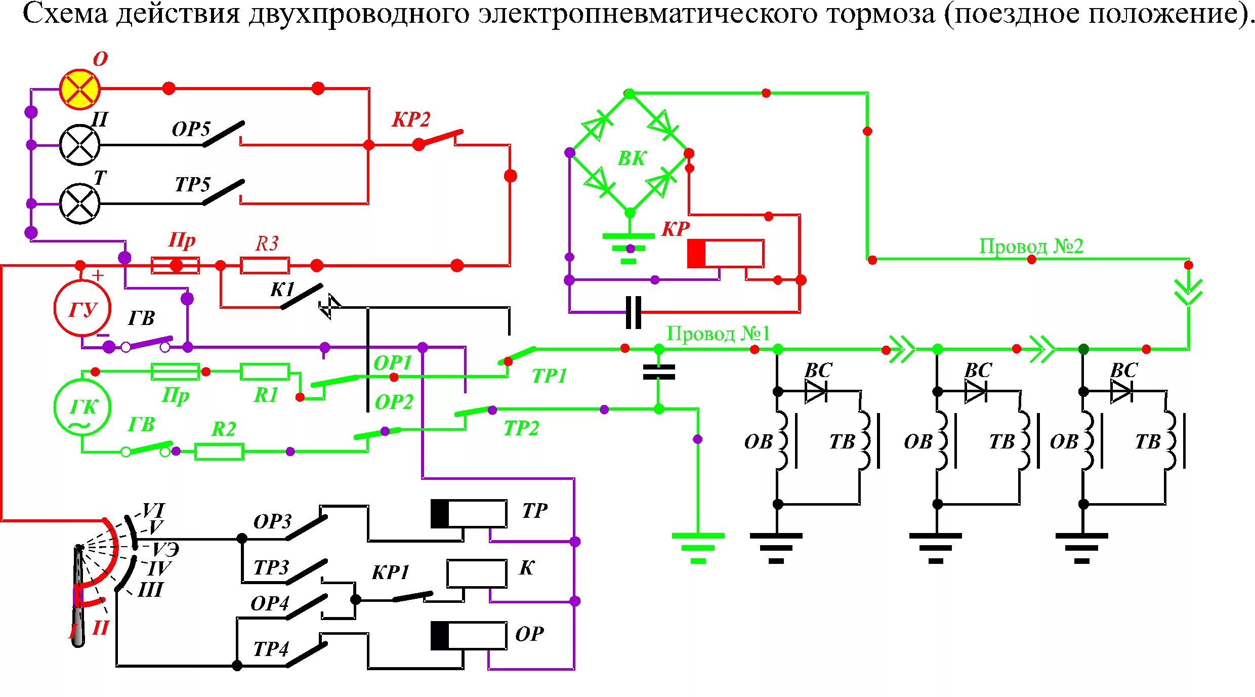 Электропневматический тормоз пассажирского вагона. Эп1м схема ЭПТ. Схема двухпроводного ЭПТ. Схема электропневматического тормоза эп1м. Схема двухпроводного ЭПТ пассажирского поезда.