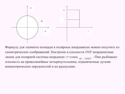 Интеграл переход к полярным координатам