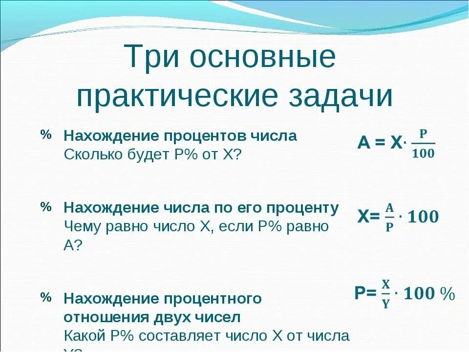 Как узнать процент от числа формула. Как находить проценты от числа и число по проценту. Формула нахождения процента от числа. Как вычислить процент от числа 6 класс. Сумма процентов от числа калькулятор