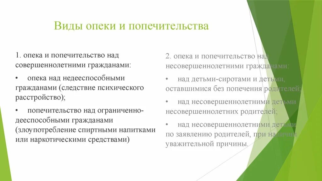 О назначении опекуном орган опеки. Опека и попечительство над детьми. Понятие. Виды.. Опека и попечительство над несовершеннолетними. Виды опеки и попечительства над детьми. Виды опеки над несовершеннолетними детьми.