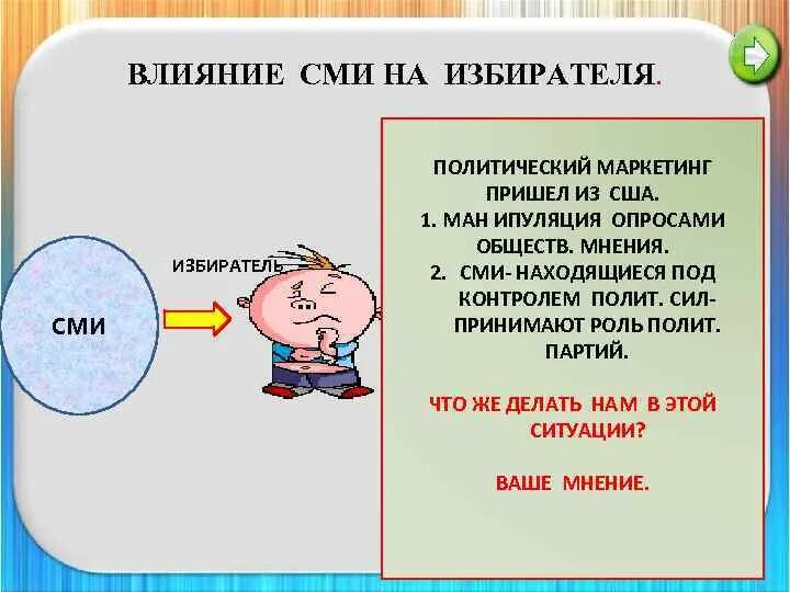 Влияние сми на образование. Влияние СМИ на избирателя. Влияние СМИ. Влияние СМИ на избирателя кратко. Способы влияния СМИ на избирателей.